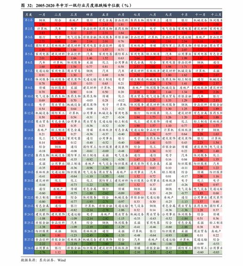 聚焦粮油板块 食用油及食用农产品零售上市公司盘点